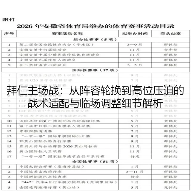 拜仁主场战：从阵容轮换到高位压迫的战术适配与临场调整细节解析